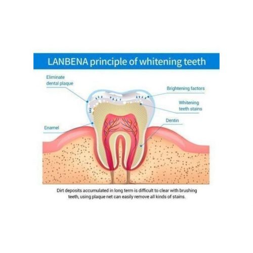 مبيض اسنان فوري TEETH WHITENING ESSENCE
